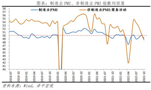 是該全力拼經(jīng)濟(jì)了