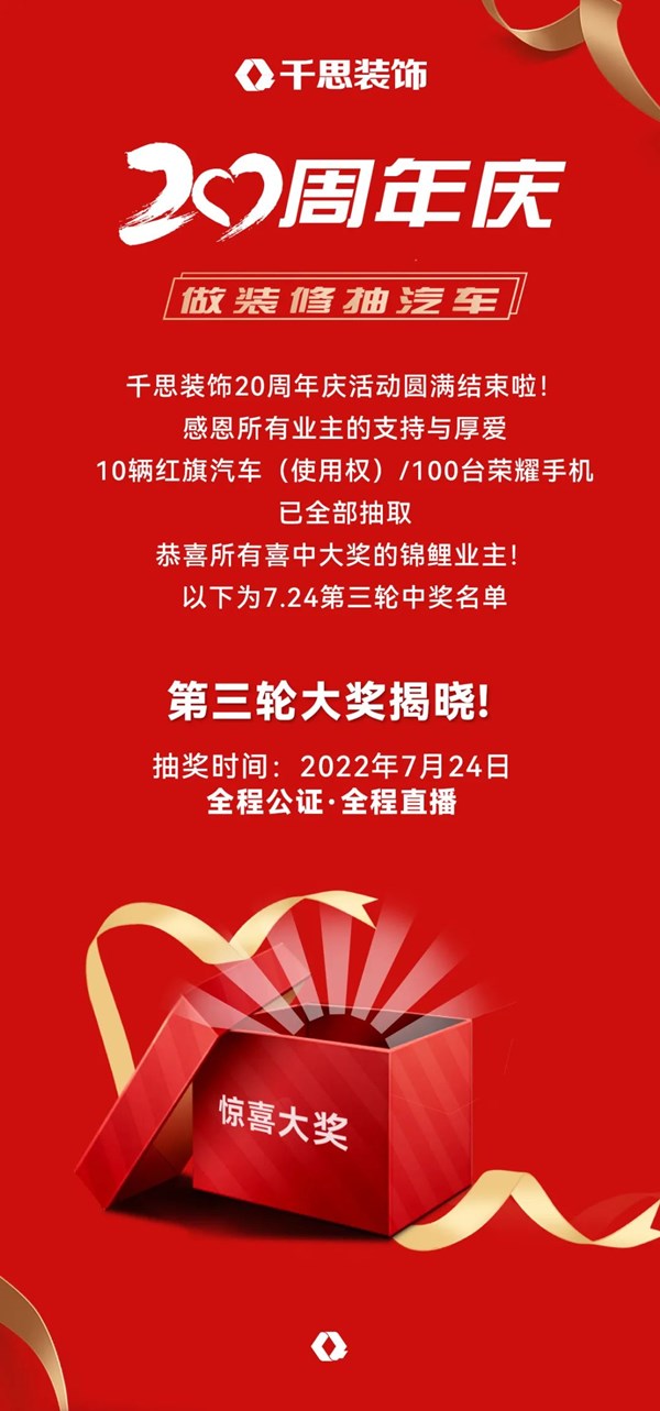 千思装饰20周年庆终极大奖中奖名单揭晓