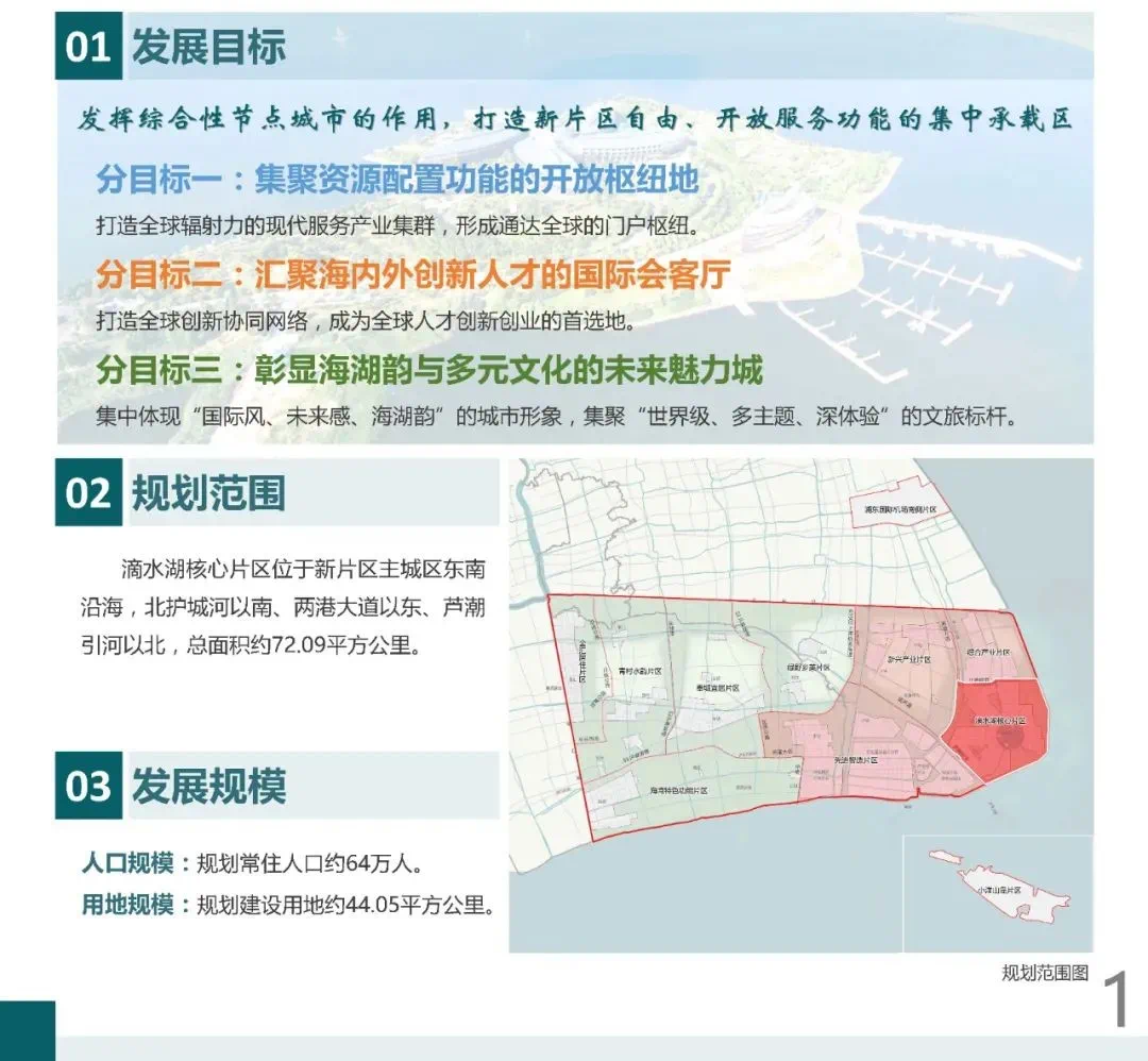 临港新片区滴水湖核心片区单元规划公示 规划常住人口约64万人