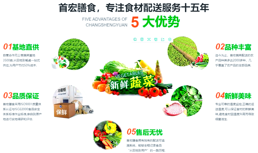 食堂管理新思路：托管服务引领未来