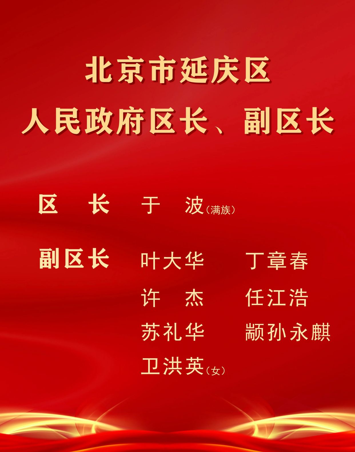 吕桂富当选延庆区人大常委会主任,于波当选延庆区长