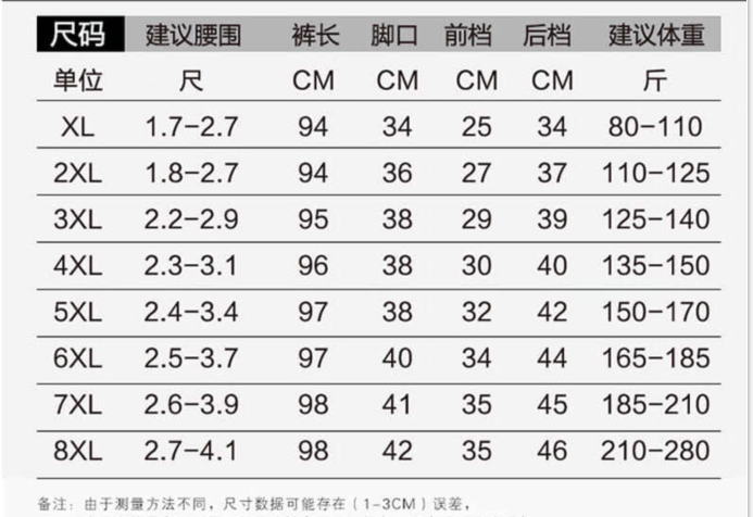 4x|褲子尺碼對照表