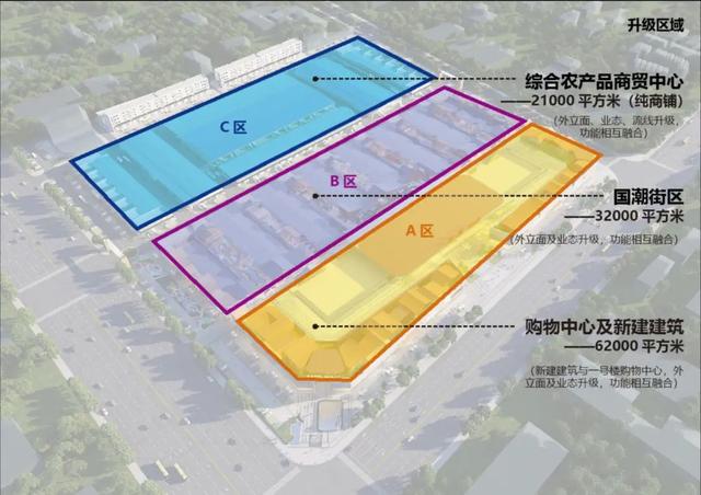 国潮商业新时代"潮聚喜地"|山东·曹县喜地城(seed mall