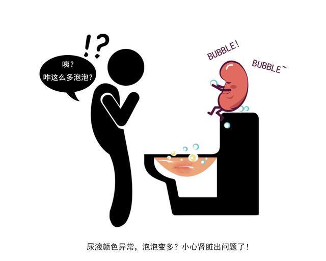 肾不好身体或释放出4个信号,发现后及时检查