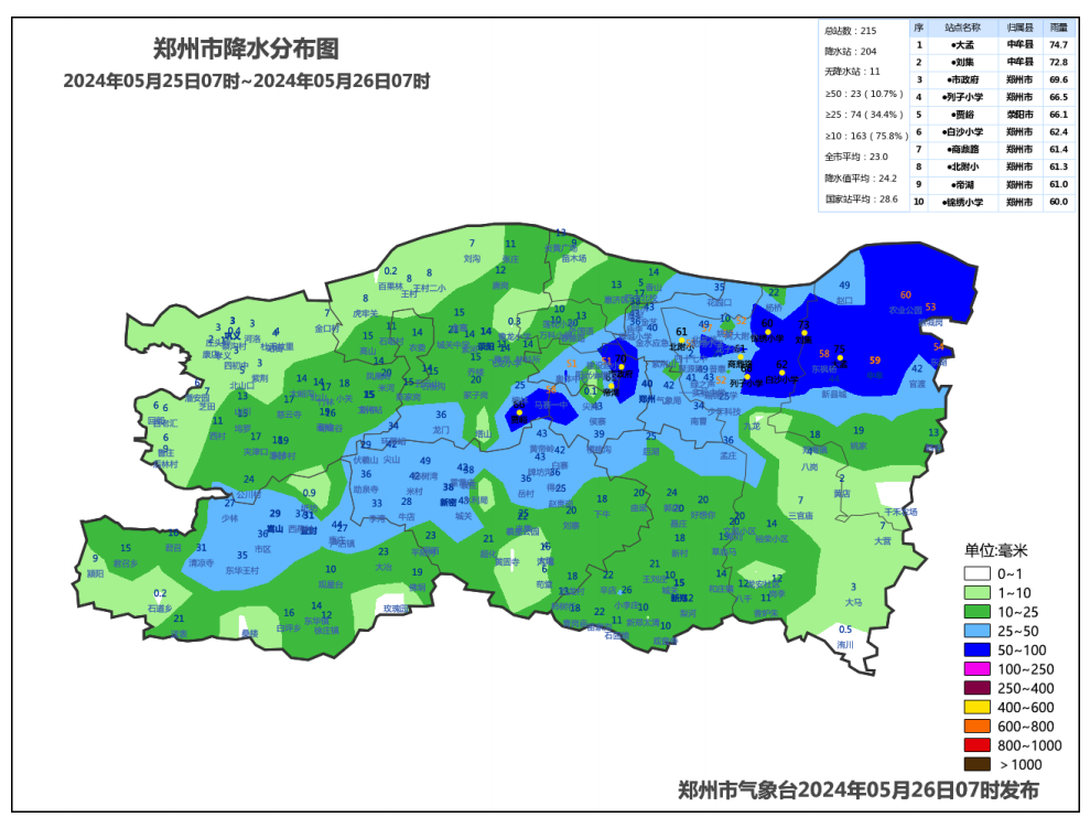 河南实时降水图图片