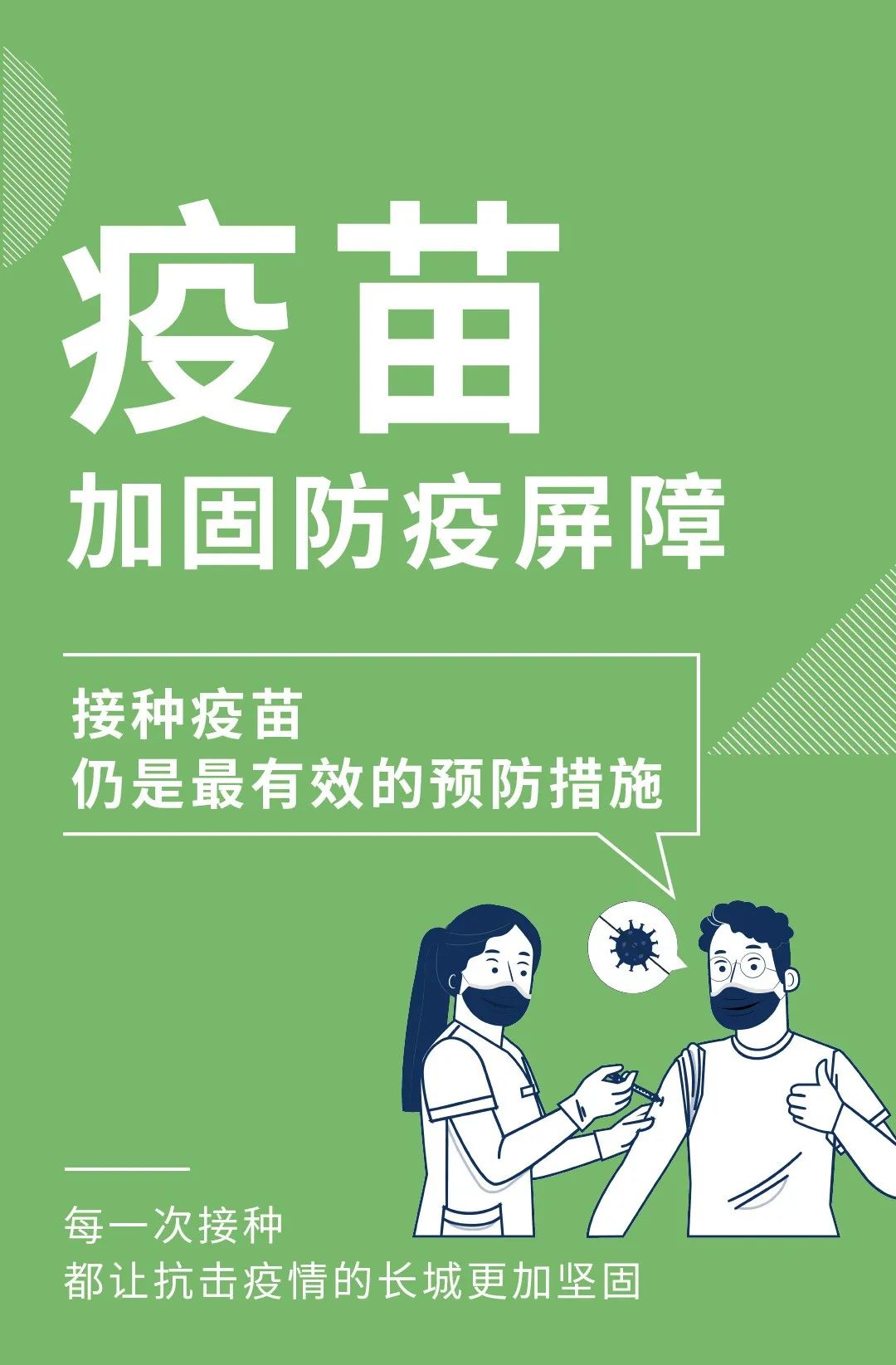 疫情防控保护好自己这很重要