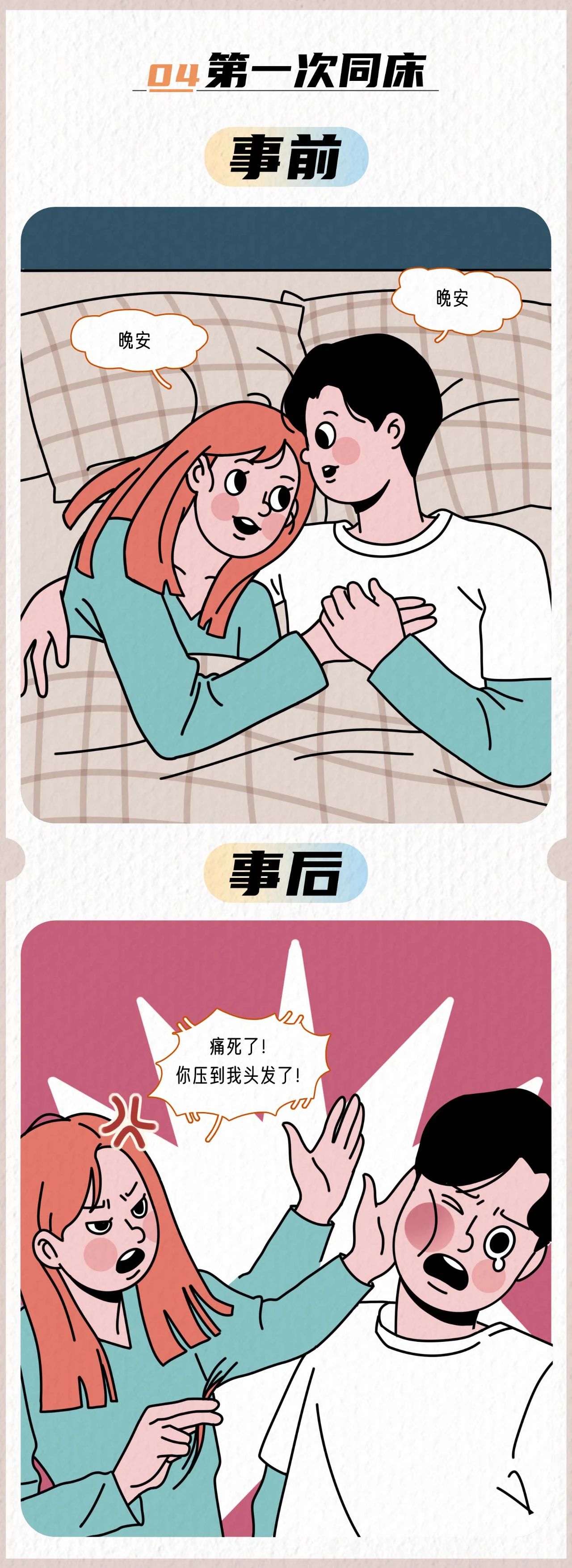 "女生第一次,很疼吧?"(漫画)看完后,后悔了!
