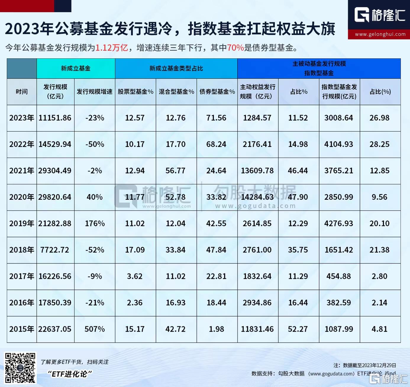 韩国股市基金（投资韩国股市的基金） 韩国股市基金（投资韩国股市的基金）《韩国股票基金》 股市行情