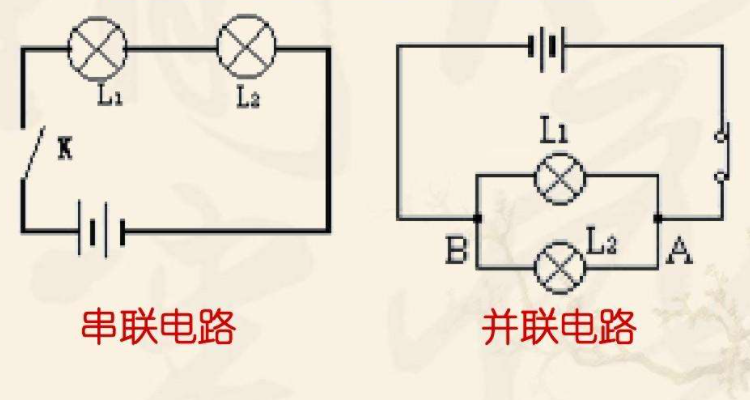 串联并联口诀图片