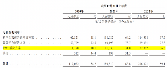 天眼查风险等级高什么意思（天眼查风险监控怎么回事） 第3张