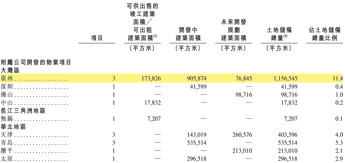 实地赴港ipo,张量"梅开四度"