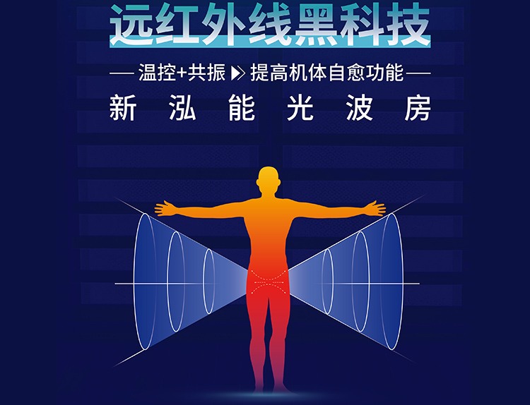 6-15微米的远红外光线可以活化人体细胞,与人体实现波段-元素双同频.