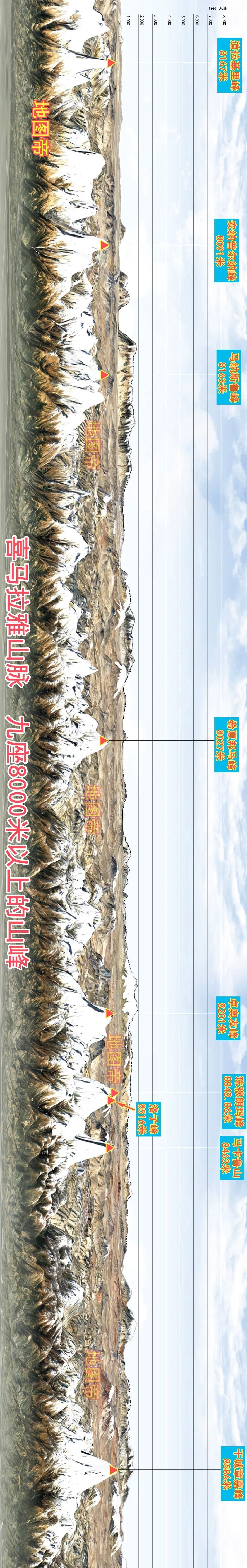 中国各省地形图-西藏自治区