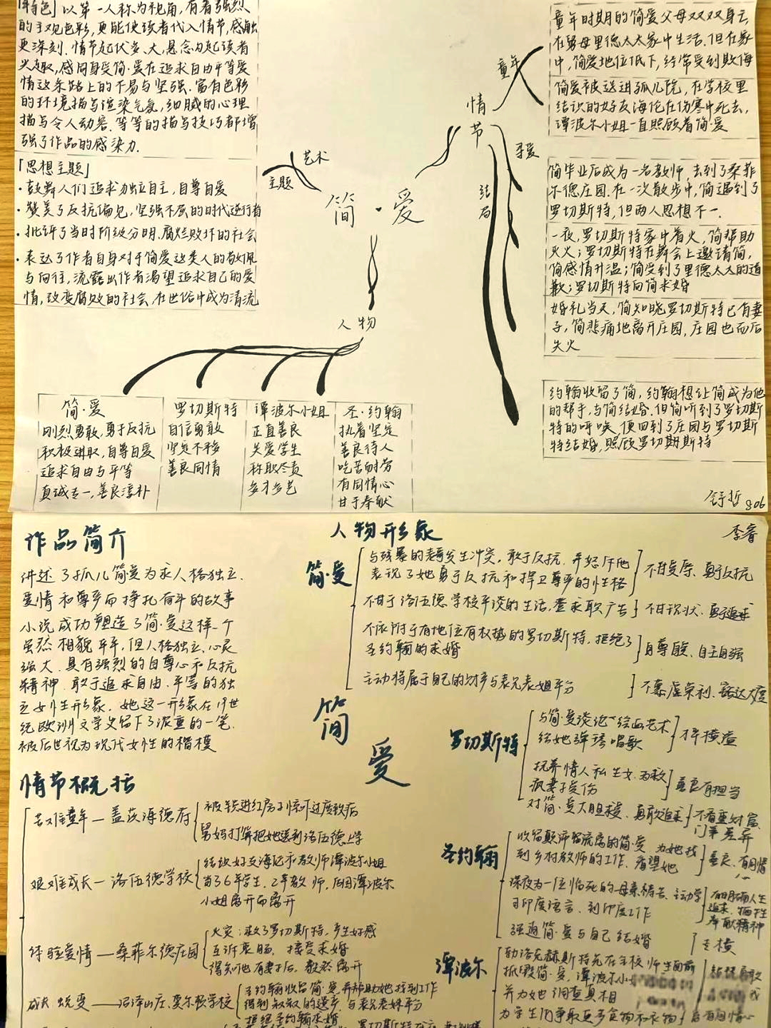简爱的170年:从女性成长到心灵慰藉