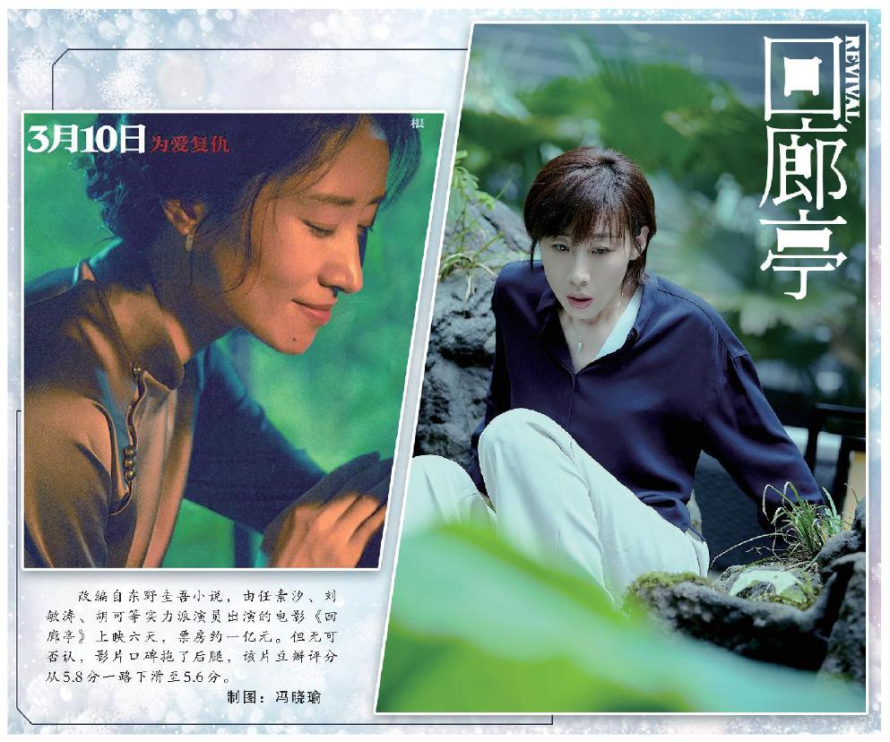 电影版《回廊亭》口碑堪忧,这一大ip改编为何水土不服?