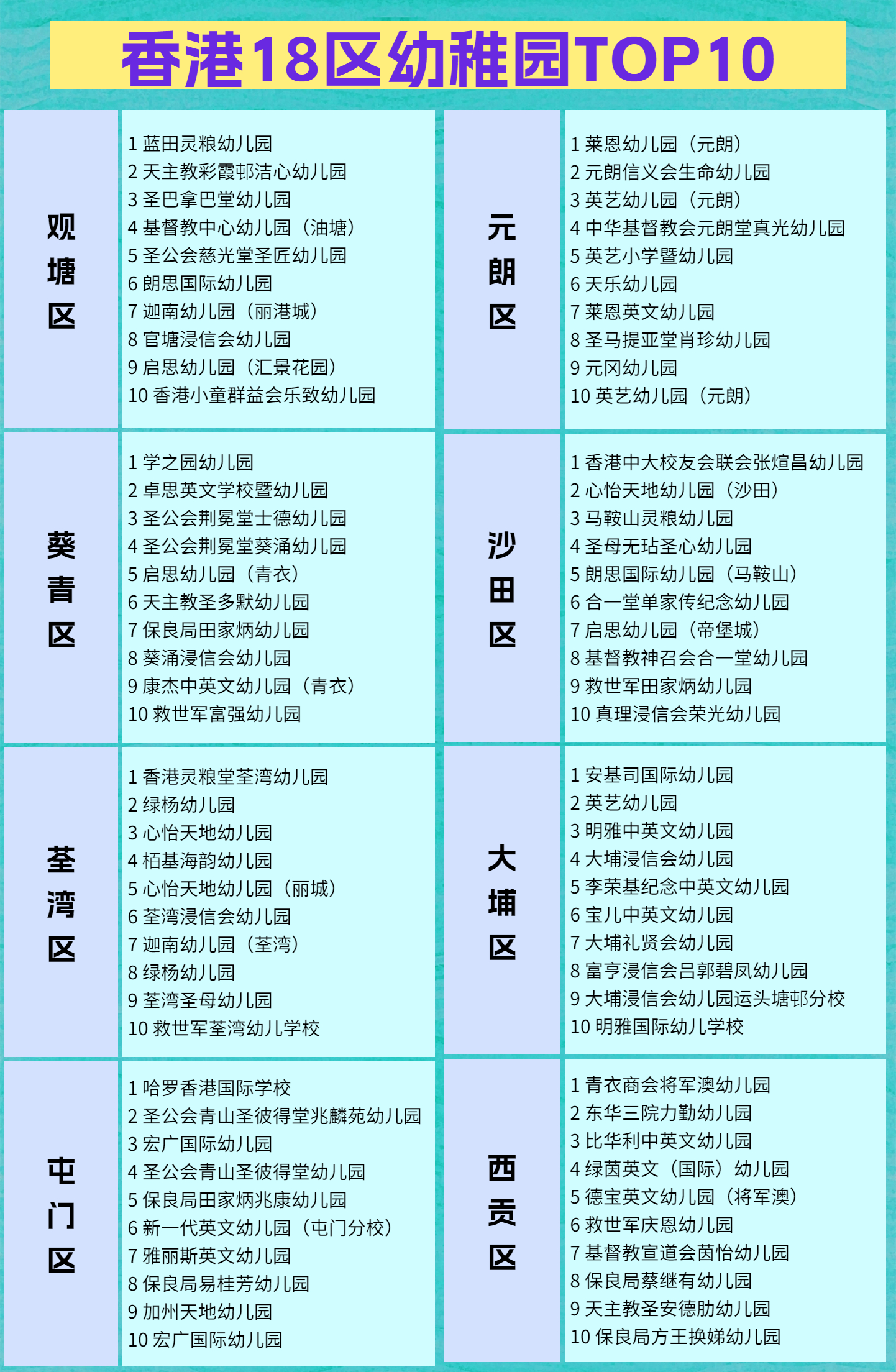 滨海新区幼儿园一览表图片