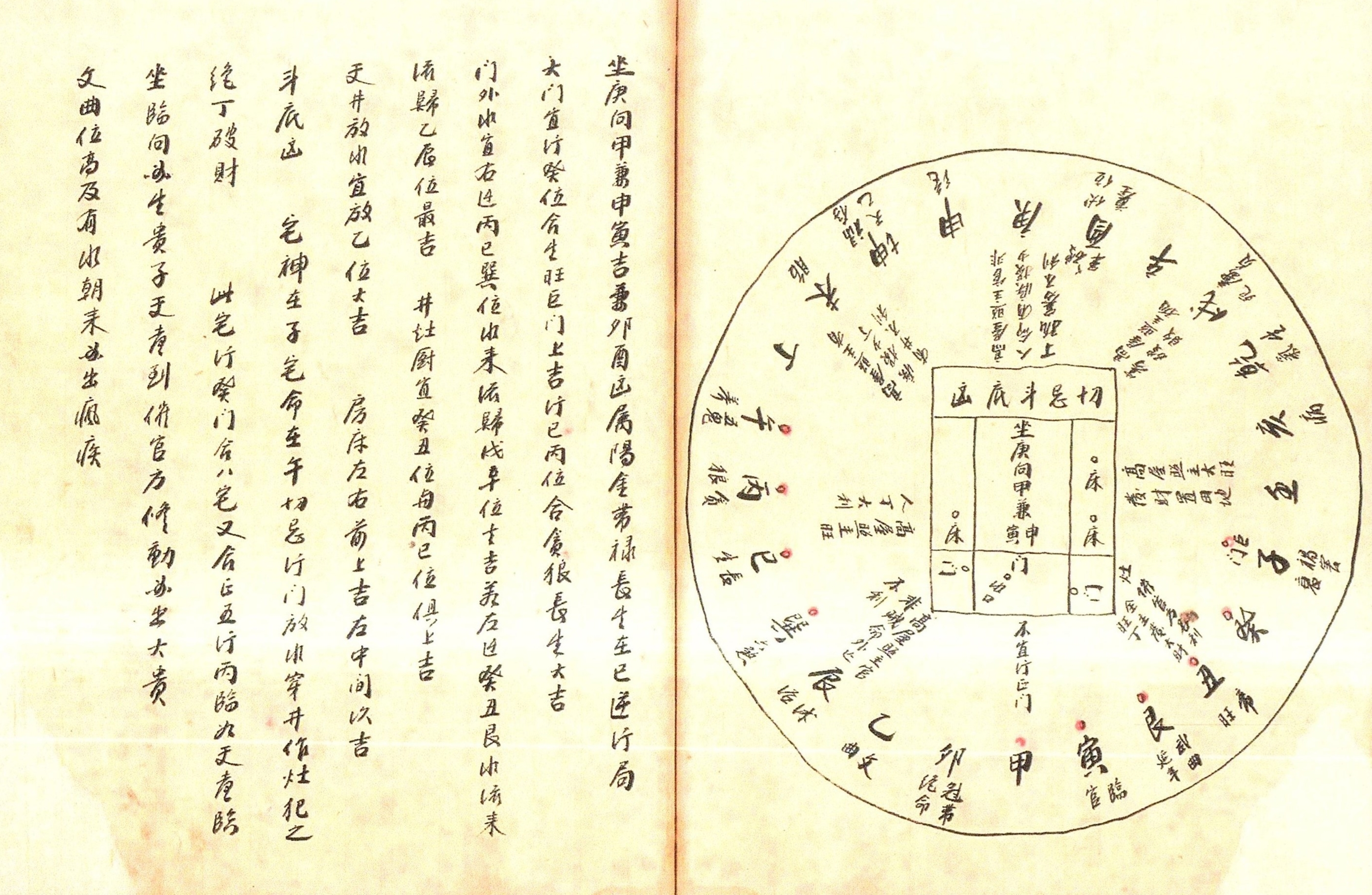 《天井放水秘诀》地理风水秘本古书籍