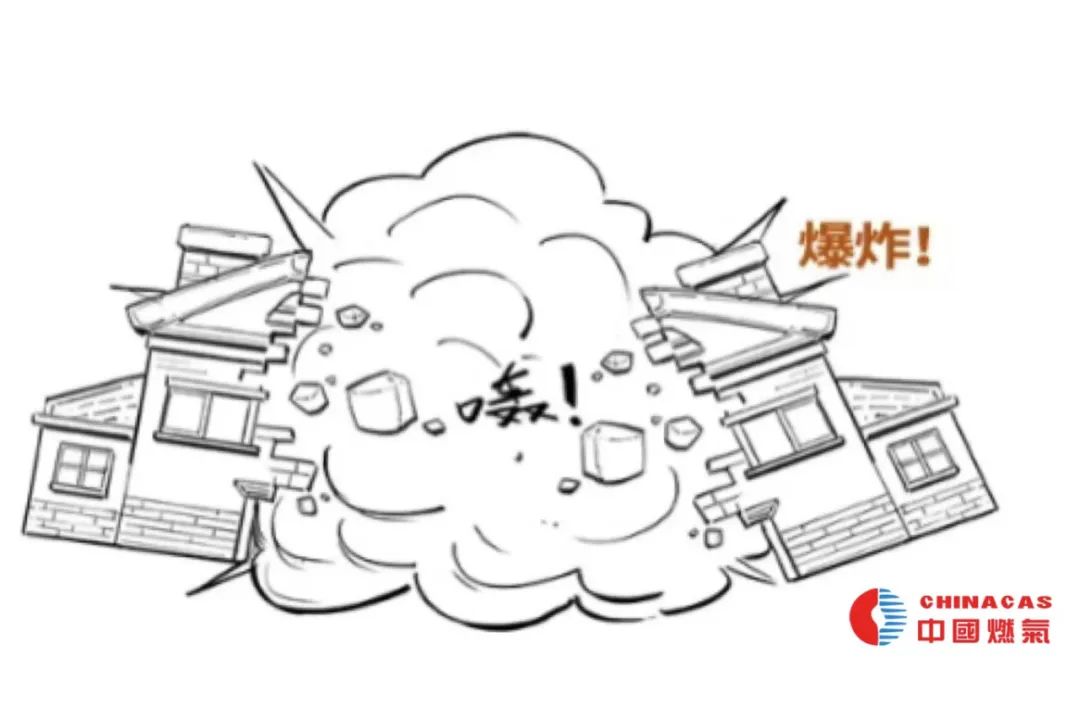 安全生产 | 燃气安全,预防是关键!