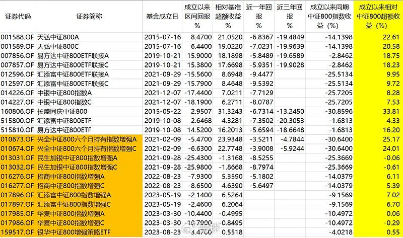 进退为谷图片