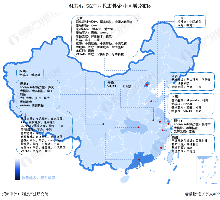 「干货」5g行业产业链全景梳理及区域热力地图