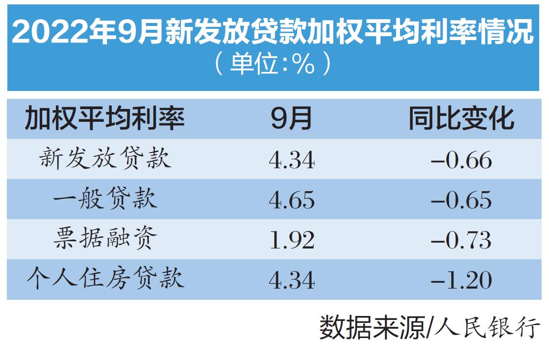 央行:加大稳健货币政策实施力度