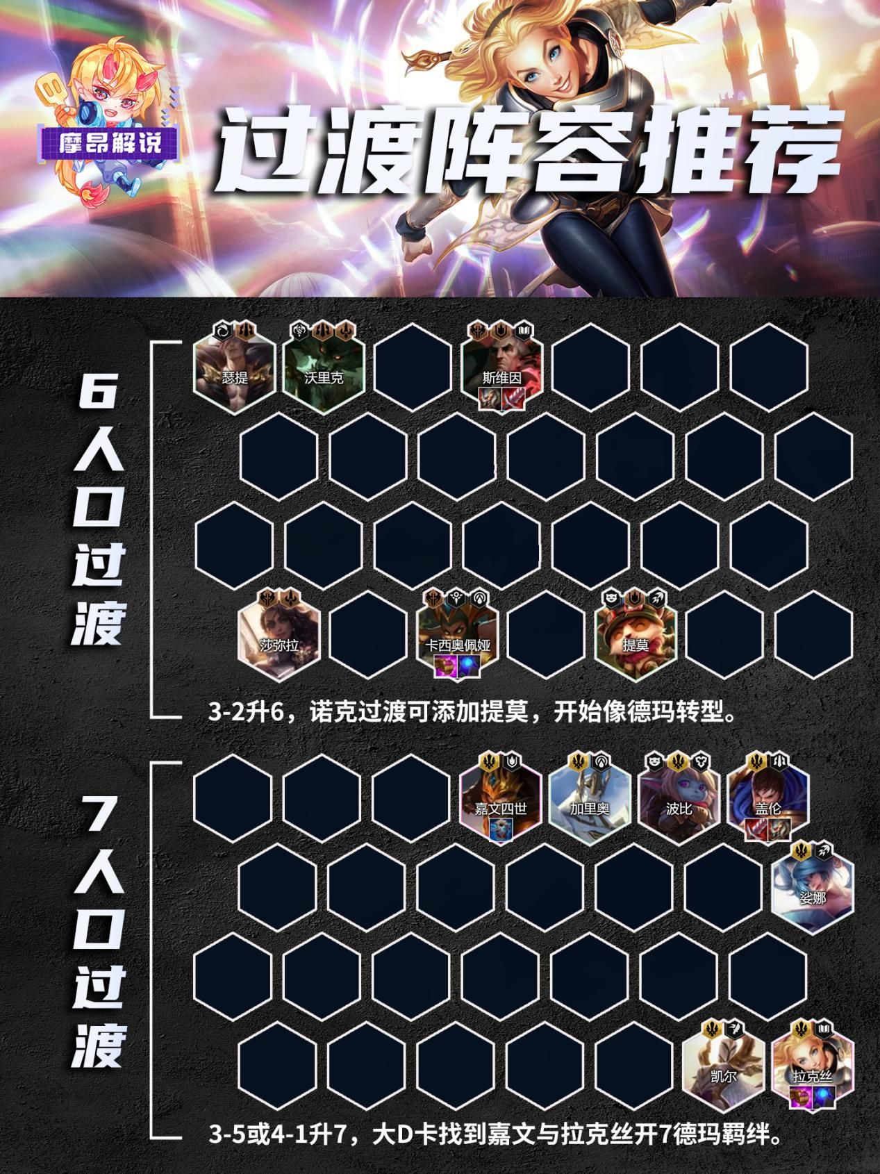 高德玛盖伦火了,多核心输出,吃分稳到爆