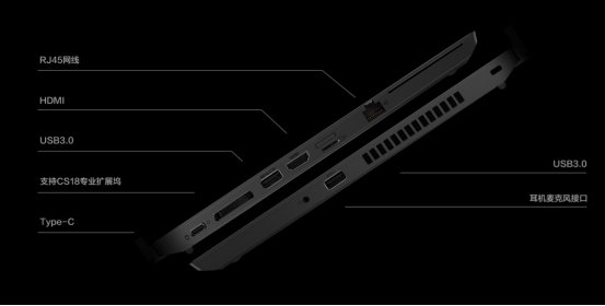 承经典实力出众 thinkpad l14/l15你的办公理想之选