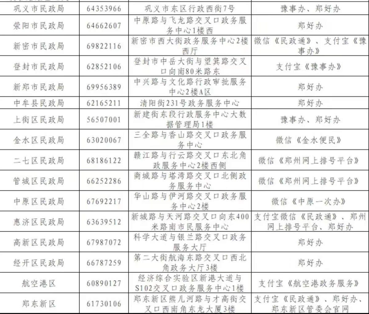 结婚登记"跨省通办"试点两年后 6月1日起郑州开始实施离婚登记"跨省通
