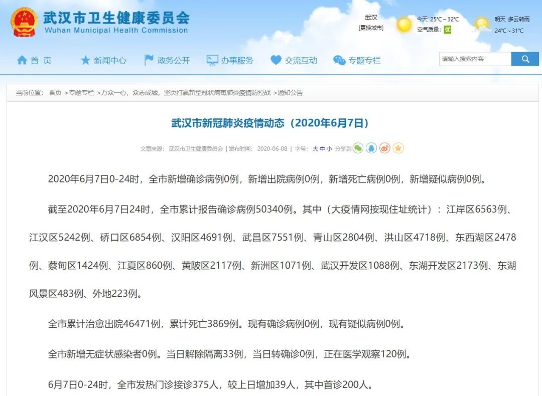  疫情开始时期是几月几日啊(中国疫情真实死亡人数)