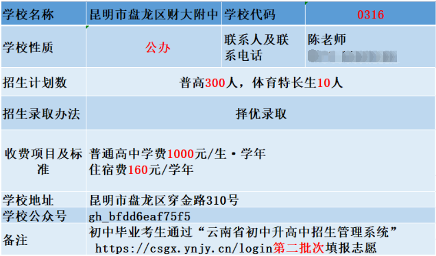 財大附中落地昆十一中,周邊業主喜