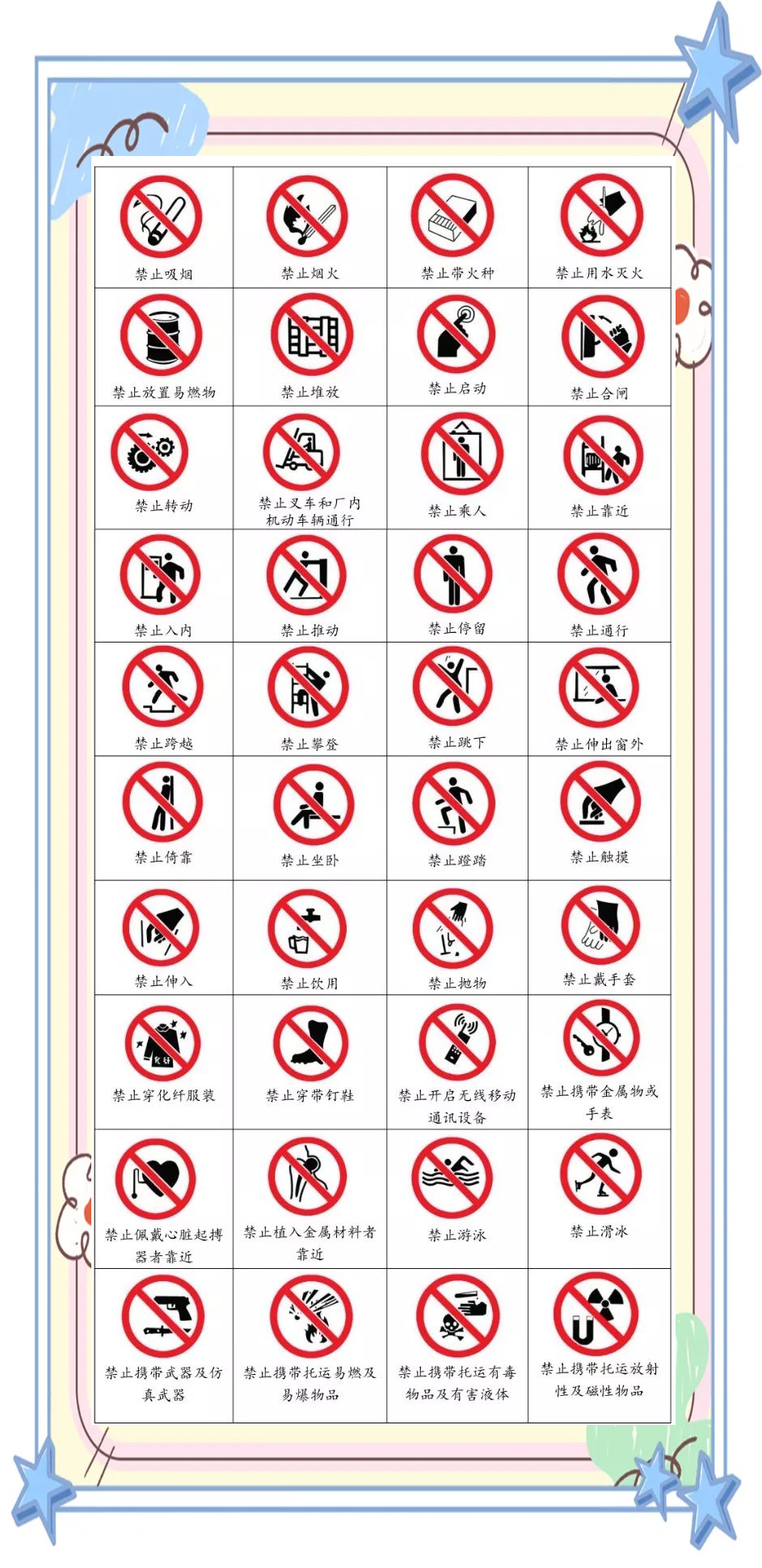 安全标志大揭秘:你了解多少?