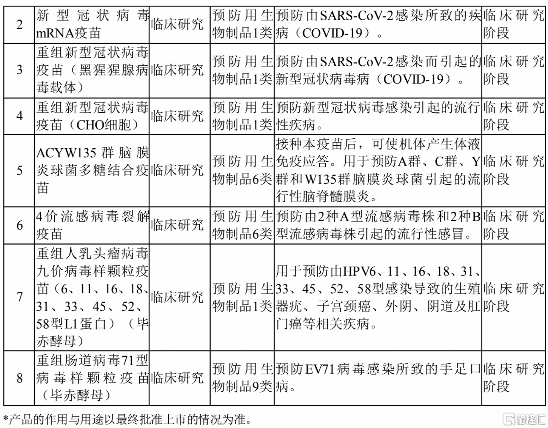 四价流感疫苗说明书图片