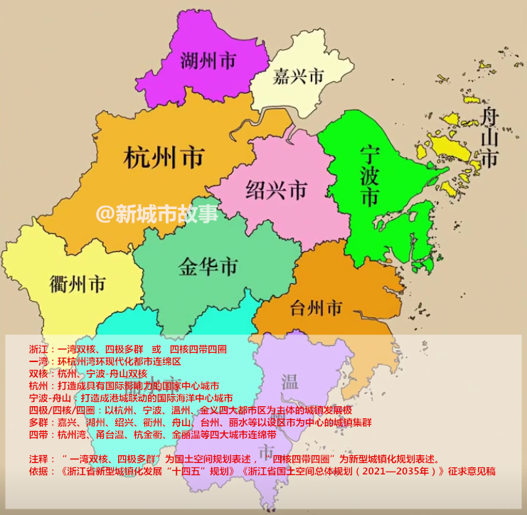 宁波舟山合并利大于弊