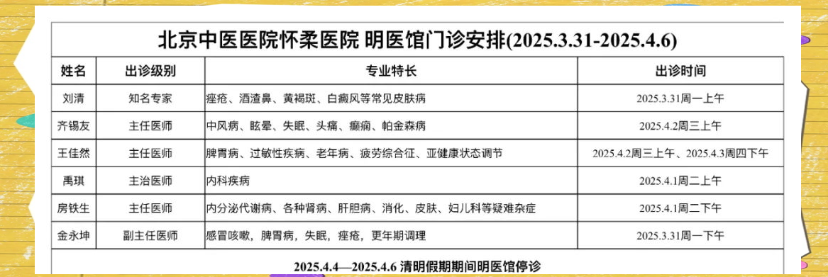 关于北京大学第三医院、怀柔区代办挂号跑腿，诚信换来金招牌服务赢得天下客的信息