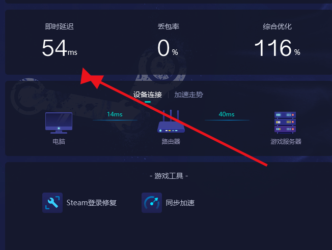 fps高好还是低好