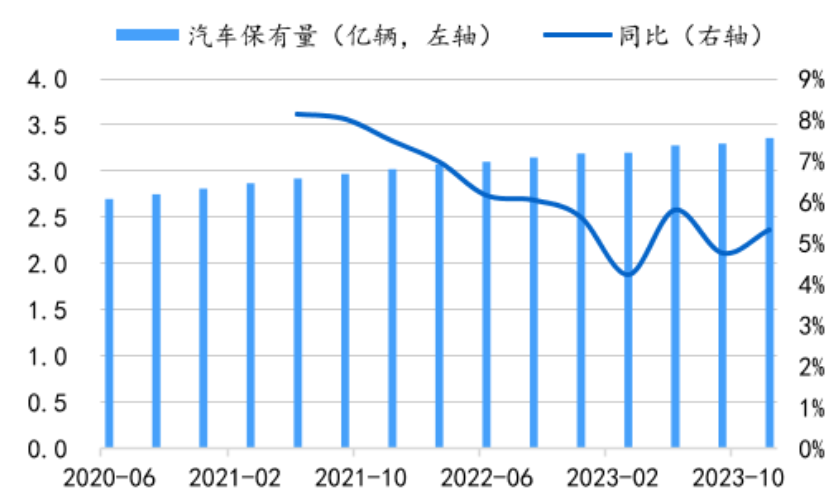 以旧换新政策出台,影响哪些板块?