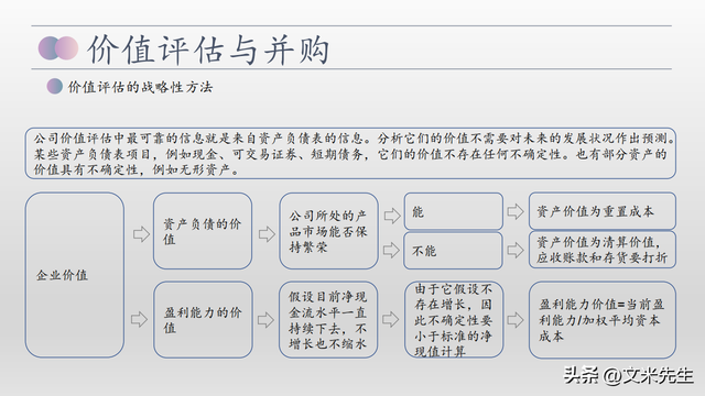 360与百度搜索竞争战略分析_360与百度搜索竞争战略分析的区别 360与百度搜刮竞争战略分析_360与百度搜刮竞争战略分析的区别（360与百度搜索竞争战） 360词库