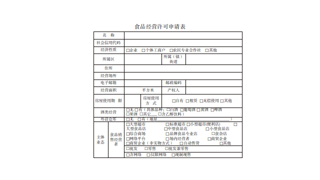 批发市场经营范围审批