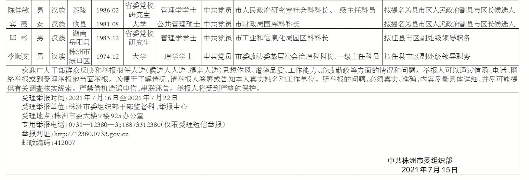 株洲25位市委管理干部任前公示公告