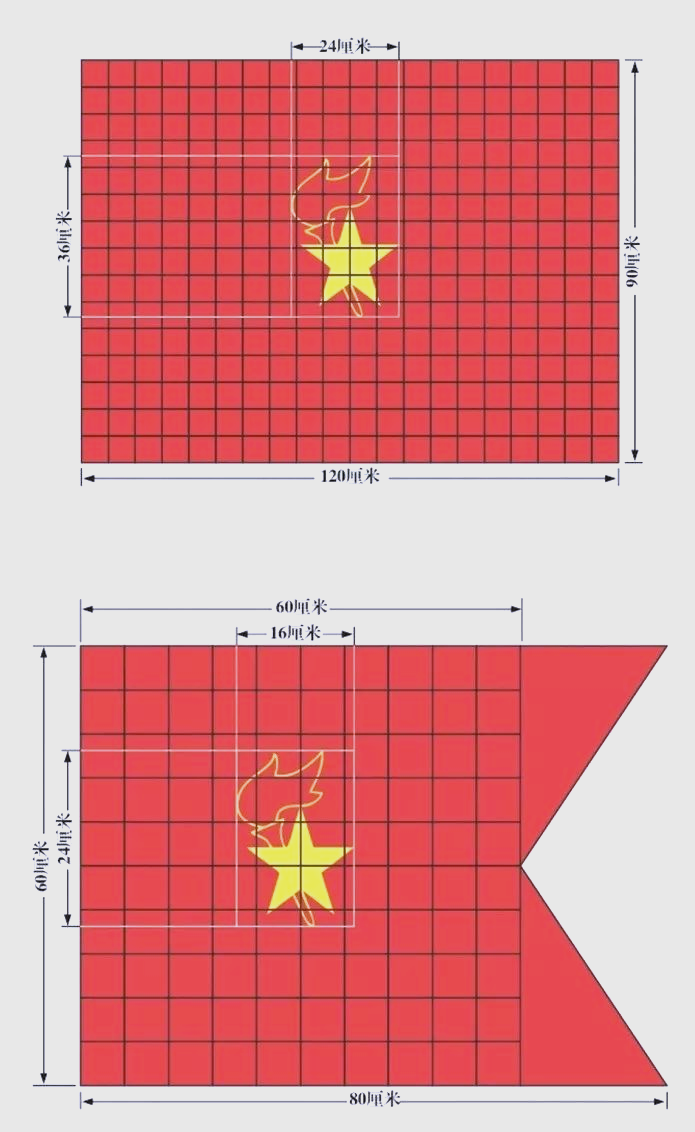 红领巾,队旗,队徽的佩戴与使用全解析