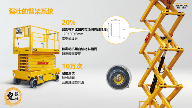 欧历胜haulotte全新c系列剪刀车发布