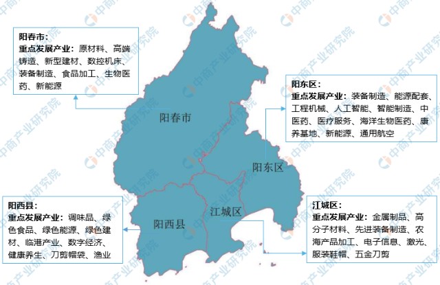 陽春人為啥不說自己是陽江人