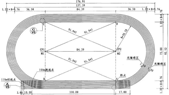 标准田径场尺寸平面图图片