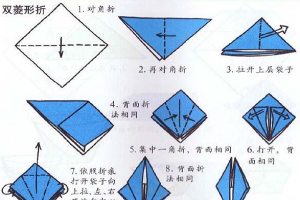 小床怎么折图片