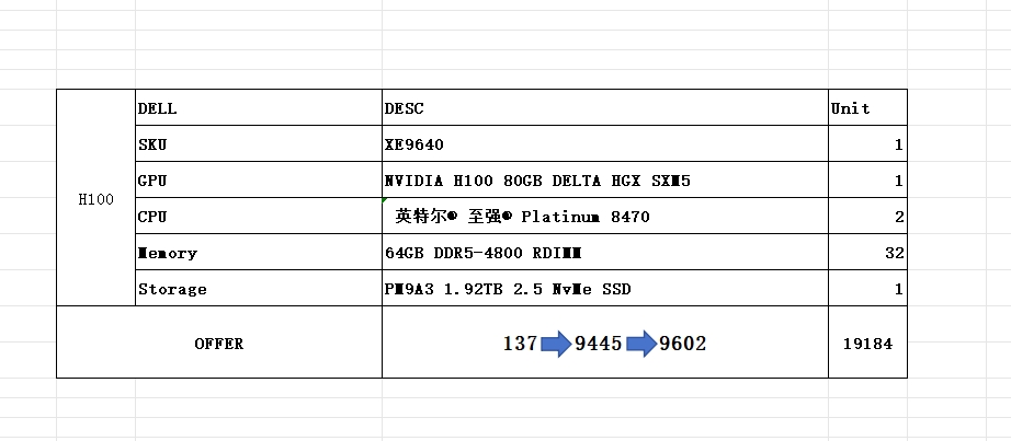 戴尔服务器接线图分析

软件（戴尔服务器接线图分析

软件安装）