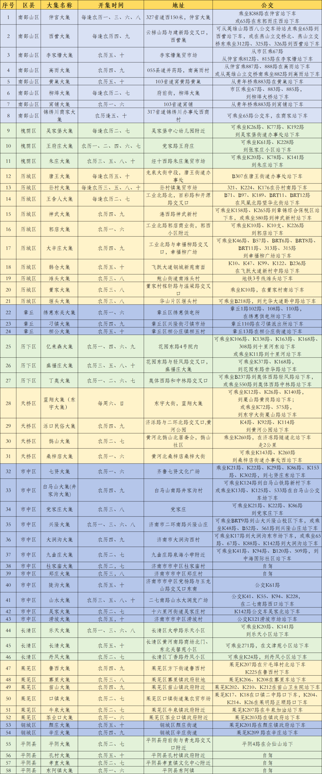 附开集时间,乘车指南