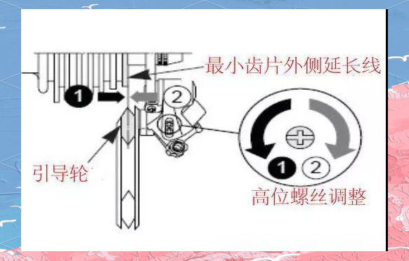 自行车后拔怎么安装（自行车后拔怎么安装视频）