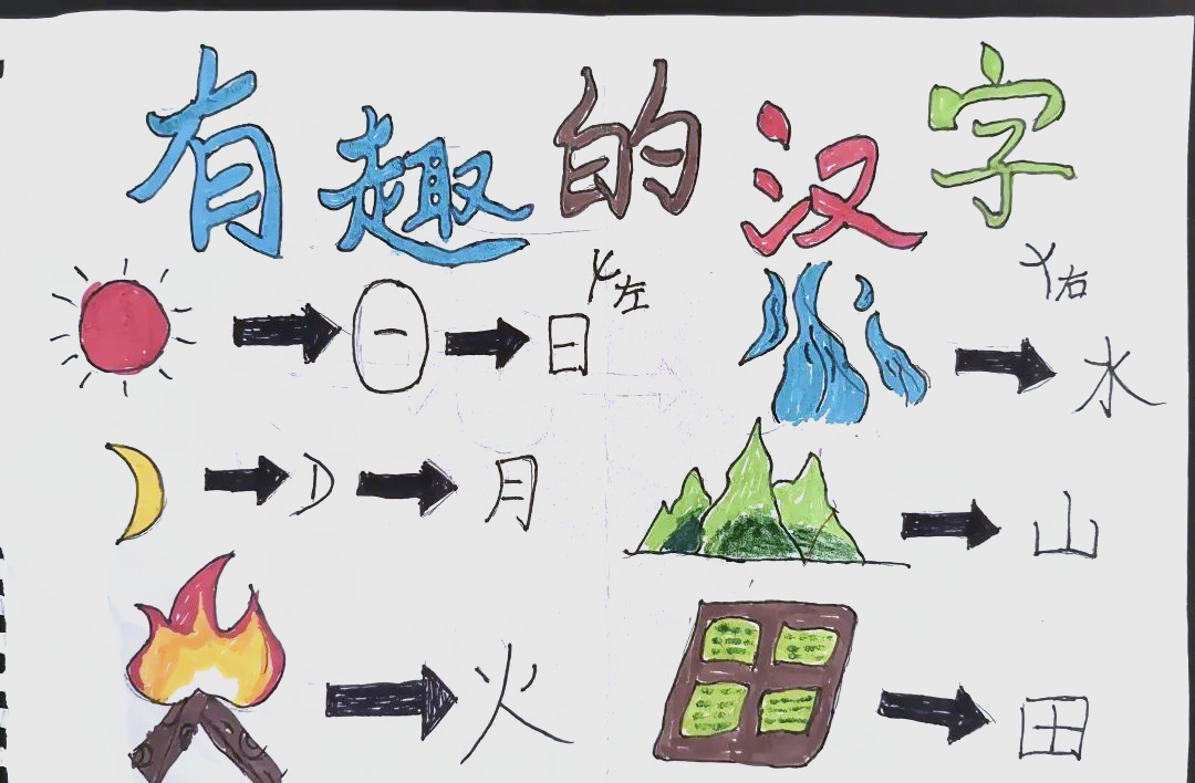象形字的魅力与学生创意作品欣赏