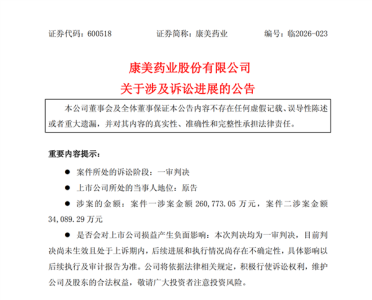 康美药业900亿财务造假追偿案一审落槌！药王夫妇被判赔13.96亿元