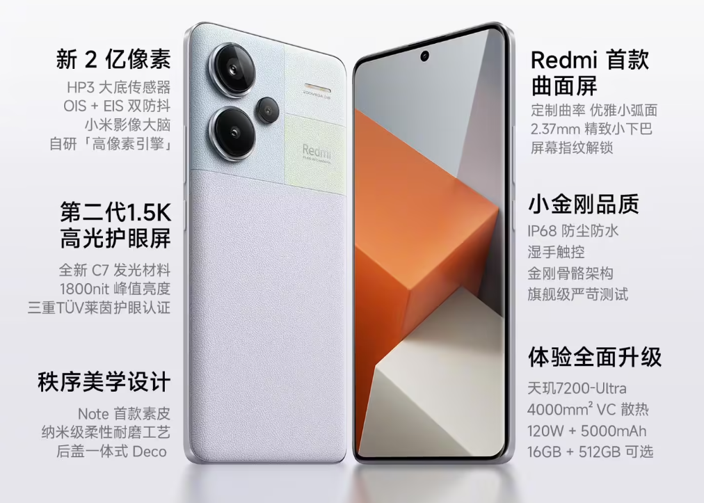 小米redmi note13系列机型全国销量破320万台